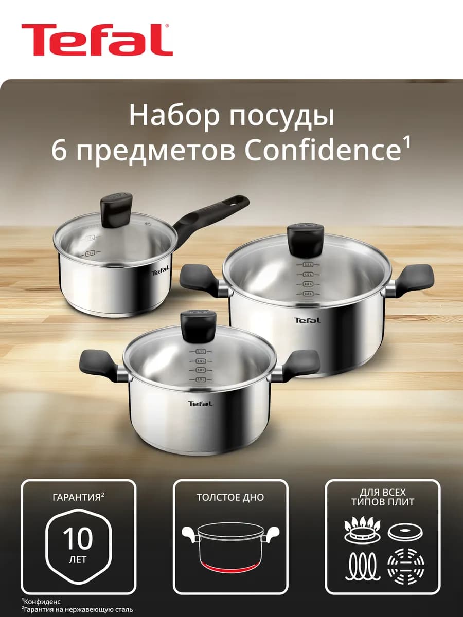 Набор кастрюль Confidence G764S674, с крышками