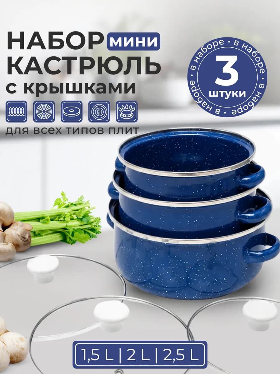 Набор кастрюль с крышками
