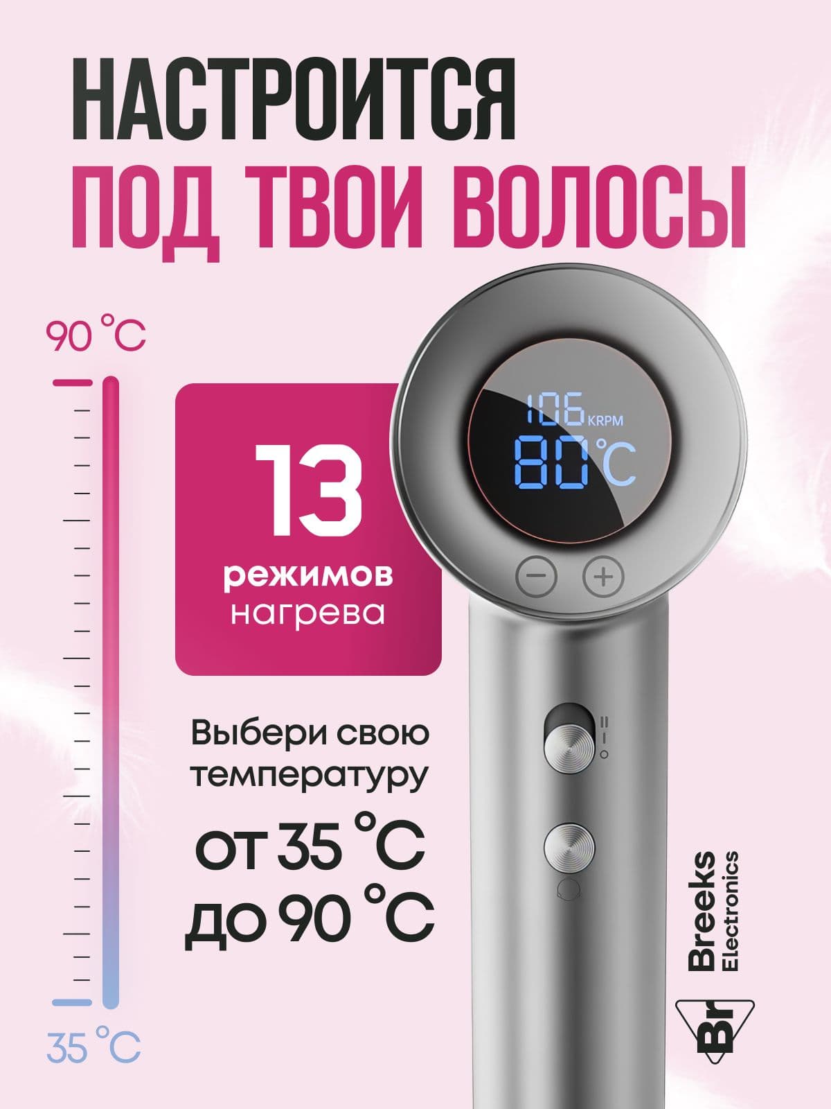 Breeks Фен для волос профессиональный мощный с насадкой